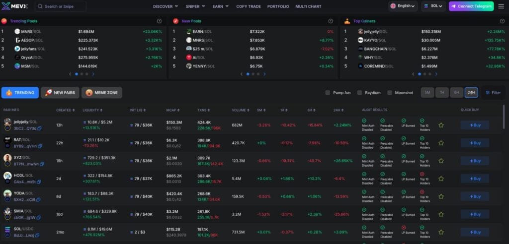Best Crypto DEX Aggregator : MEVX